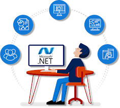 Dot NET Applications Development Company in Delhi NCR