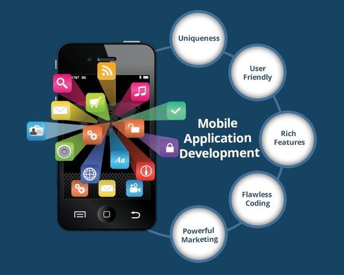 Mobile App Development Company in Delhi NCR